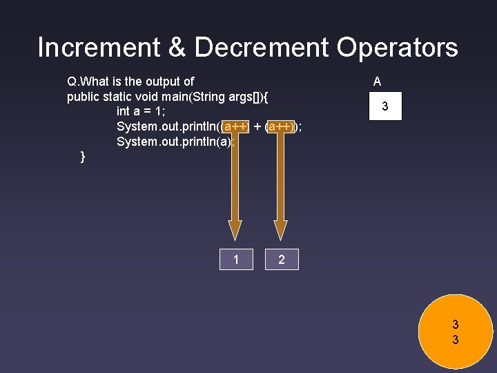 Increment & Decrement Operators Q. What is the output of public static void main(String