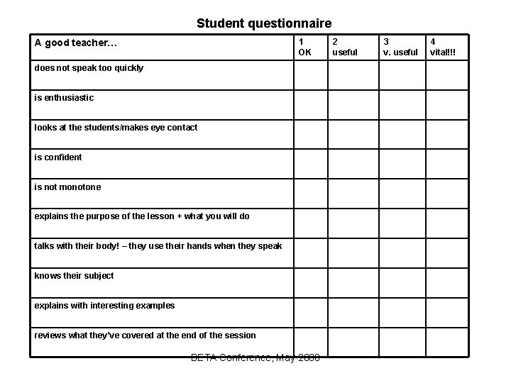 Student questionnaire 1 OK A good teacher… does not speak too quickly is enthusiastic