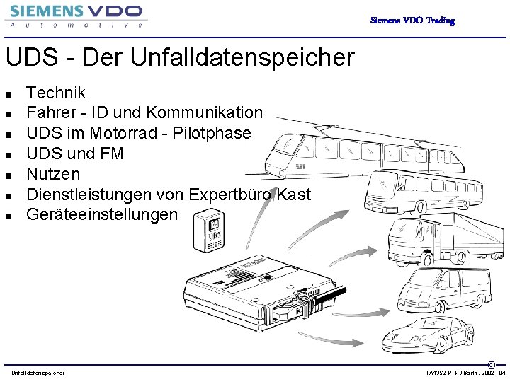 Siemens VDO Trading UDS - Der Unfalldatenspeicher n n n n Technik Fahrer -