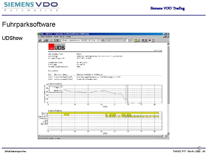 Siemens VDO Trading Fuhrparksoftware UDShow Unfalldatenspeicher © TA 43 S 2 PTF / Barth
