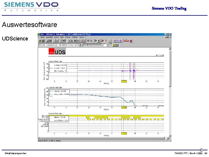 Siemens VDO Trading Auswertesoftware UDScience Unfalldatenspeicher © TA 43 S 2 PTF / Barth