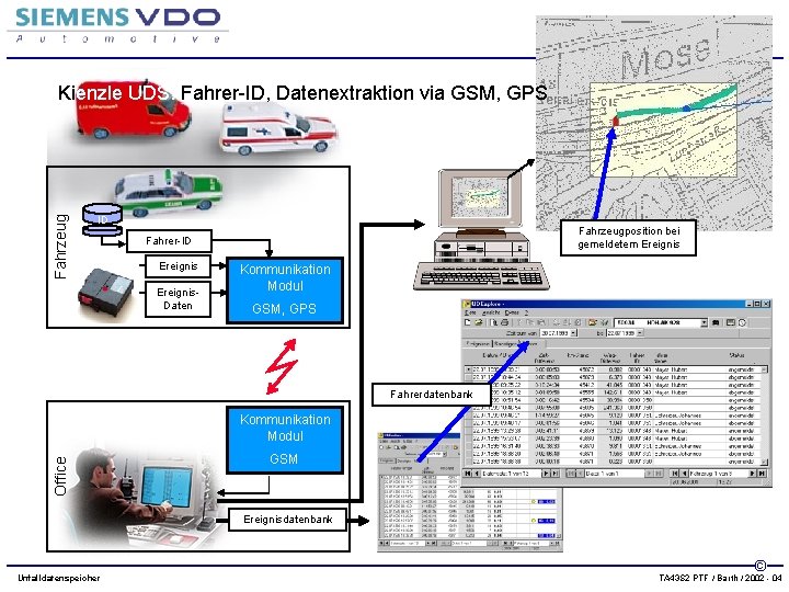 Siemens VDO Trading Fahrzeug Kienzle UDS: Fahrer-ID, Datenextraktion via GSM, GPS ID Fahrzeugposition bei