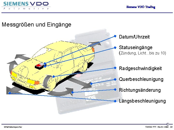 Siemens VDO Trading Messgrößen und Eingänge Datum/Uhrzeit Statuseingänge (Zündung, Licht. . . bis zu