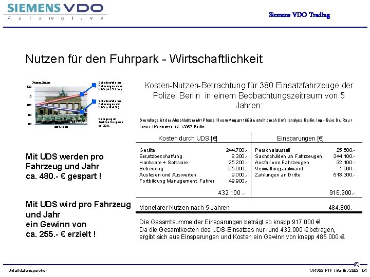 Siemens VDO Trading Nutzen für den Fuhrpark - Wirtschaftlichkeit Polizei Berlin Schadenfälle bei Fahrzeugen