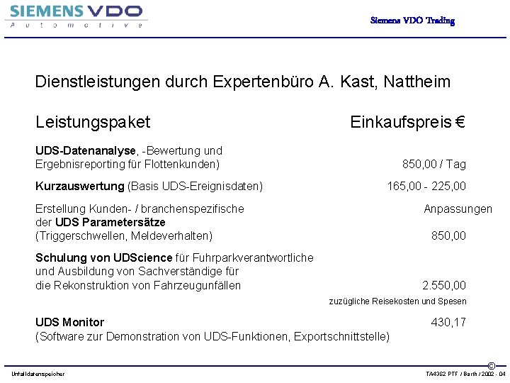 Siemens VDO Trading Dienstleistungen durch Expertenbüro A. Kast, Nattheim Leistungspaket Einkaufspreis € UDS-Datenanalyse, -Bewertung