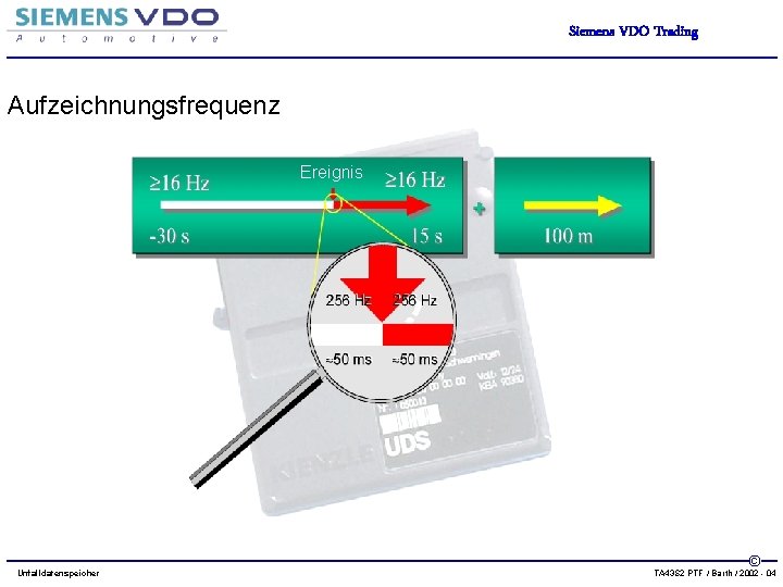 Siemens VDO Trading Aufzeichnungsfrequenz Ereignis Unfalldatenspeicher © TA 43 S 2 PTF / Barth