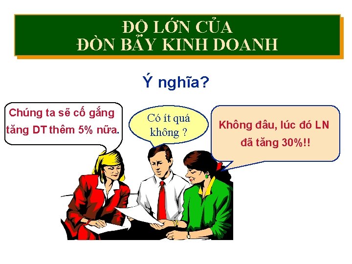 ĐỘ LỚN CỦA ĐÒN BẢY KINH DOANH Ý nghĩa? Chúng ta sẽ cố gắng