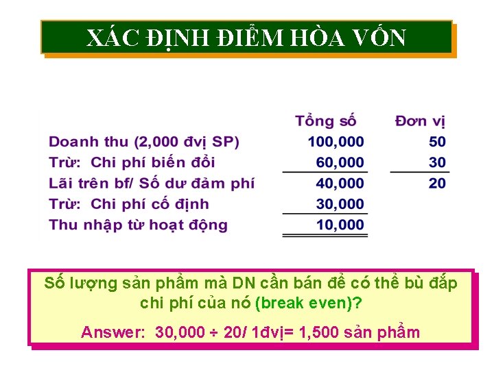 XÁC ĐỊNH ĐIỂM HÒA VỐN Số lượng sản phẩm mà DN cần bán để