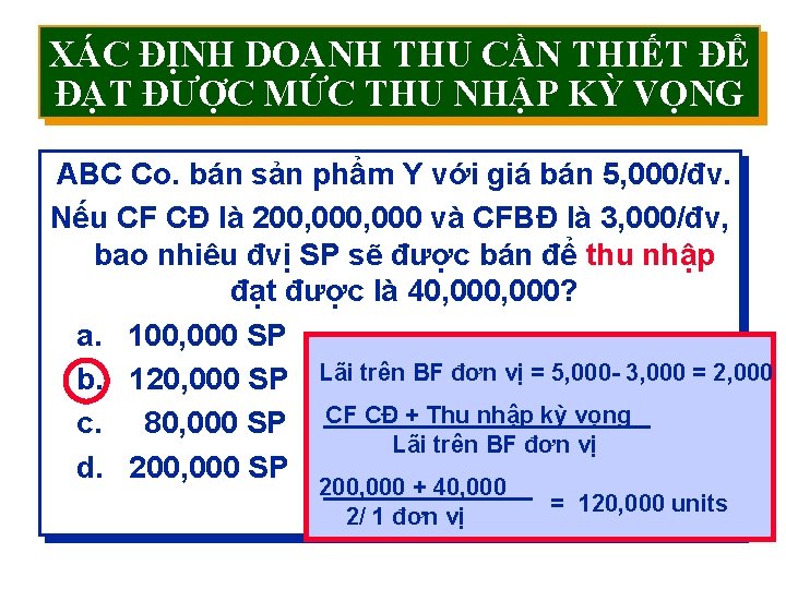 XÁC ĐỊNH DOANH THU CẦN THIẾT ĐỂ ĐẠT ĐƯỢC MỨC THU NHẬP KỲ VỌNG