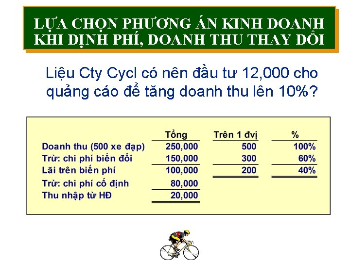 LỰA CHỌN PHƯƠNG ÁN KINH DOANH KHI ĐỊNH PHÍ, DOANH THU THAY ĐỔI Liệu