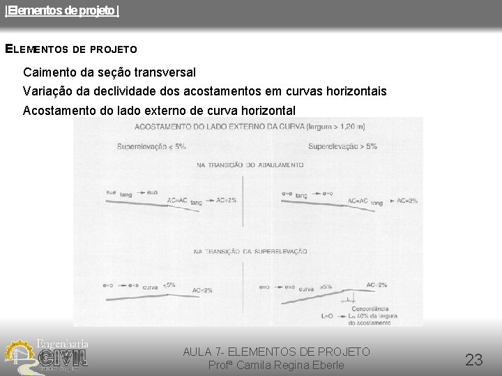 |Elementos de projeto | ELEMENTOS DE PROJETO Caimento da seção transversal Variação da declividade