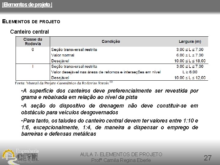 |Elementos de projeto | ELEMENTOS DE PROJETO Canteiro central • A superfície dos canteiros