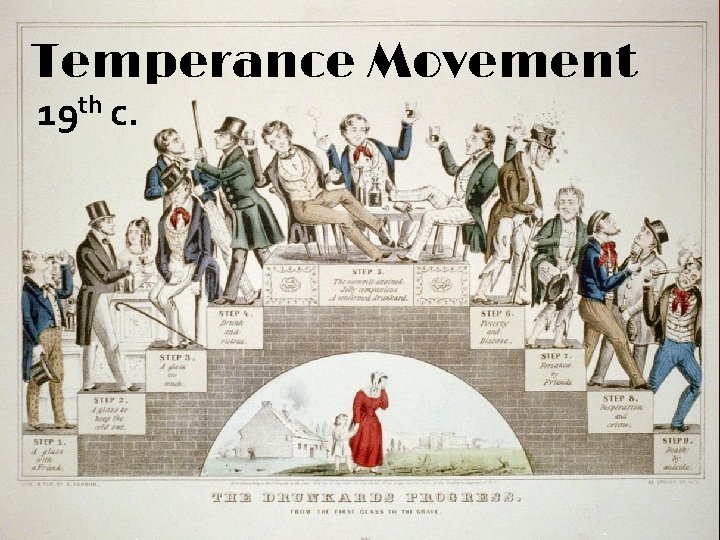 Temperance Movement 19 th c. 