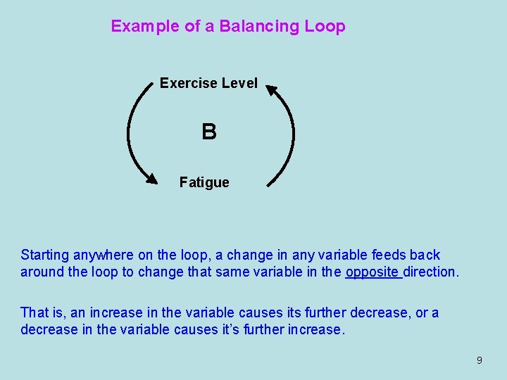 Example of a Balancing Loop Exercise Level B Fatigue Starting anywhere on the loop,