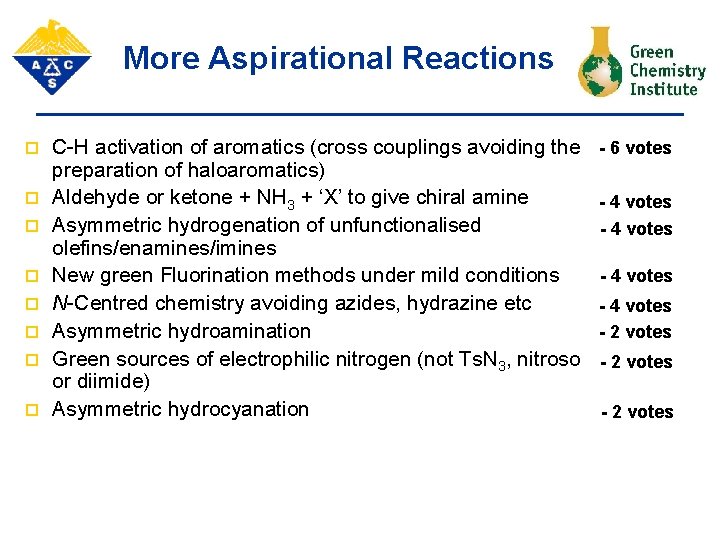 More Aspirational Reactions p p p p C-H activation of aromatics (cross couplings avoiding