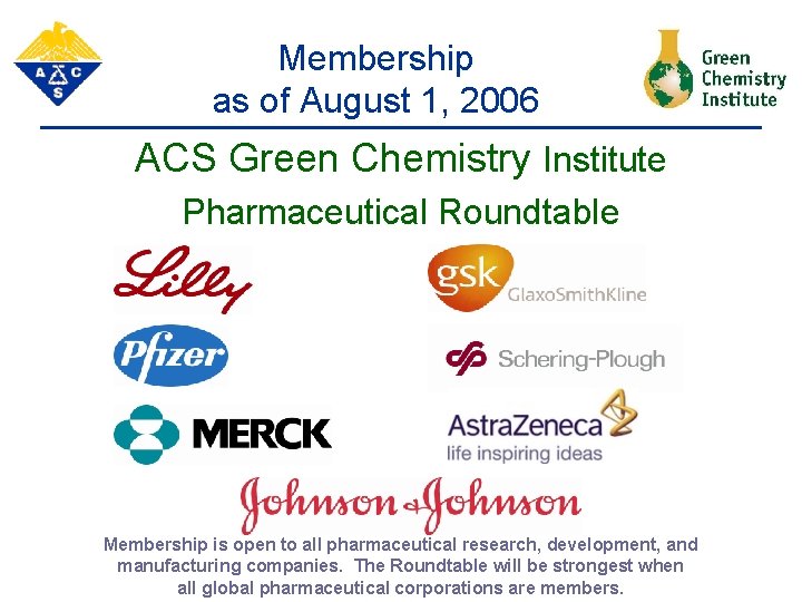 Membership as of August 1, 2006 ACS Green Chemistry Institute Pharmaceutical Roundtable Membership is