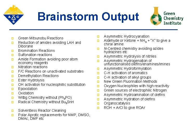 Brainstorm Output p p p p Green Mitsunobu Reactions Reduction of amides avoiding LAH