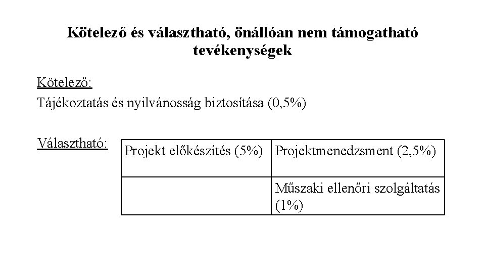 Kötelező és választható, önállóan nem támogatható tevékenységek Kötelező: Tájékoztatás és nyilvánosság biztosítása (0, 5%)