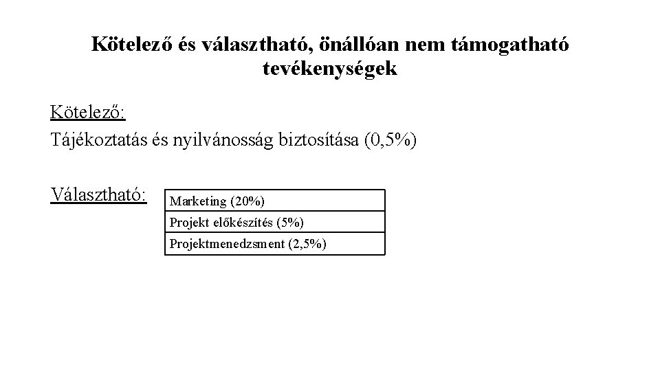 Kötelező és választható, önállóan nem támogatható tevékenységek Kötelező: Tájékoztatás és nyilvánosság biztosítása (0, 5%) Kötelező és választható, önállóan nem támogatható tevékenységek Kötelező: Tájékoztatás és nyilvánosság biztosítása (0, 5%)