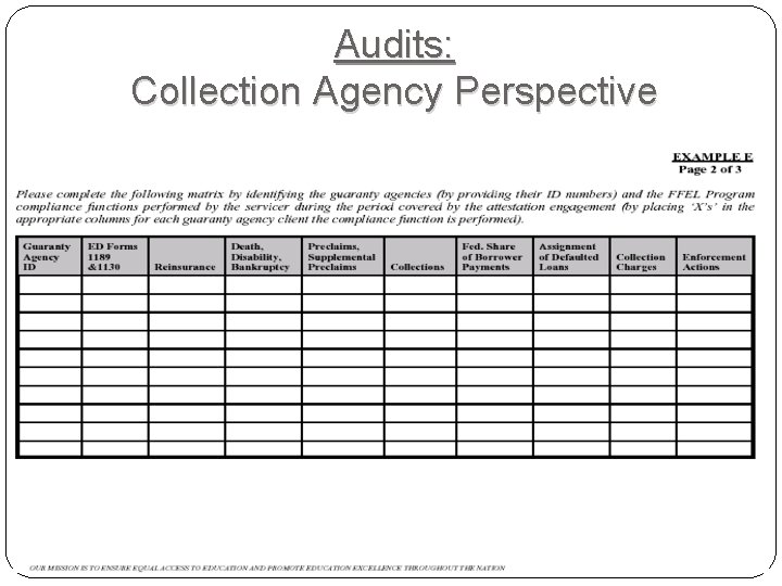 Audits: Collection Agency Perspective 