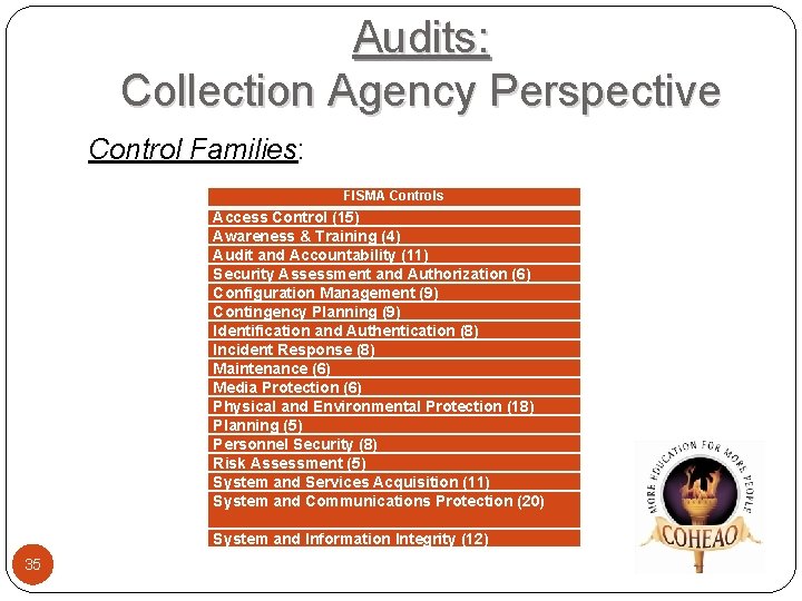 Audits: Collection Agency Perspective Control Families: FISMA Controls Access Control (15) Awareness & Training