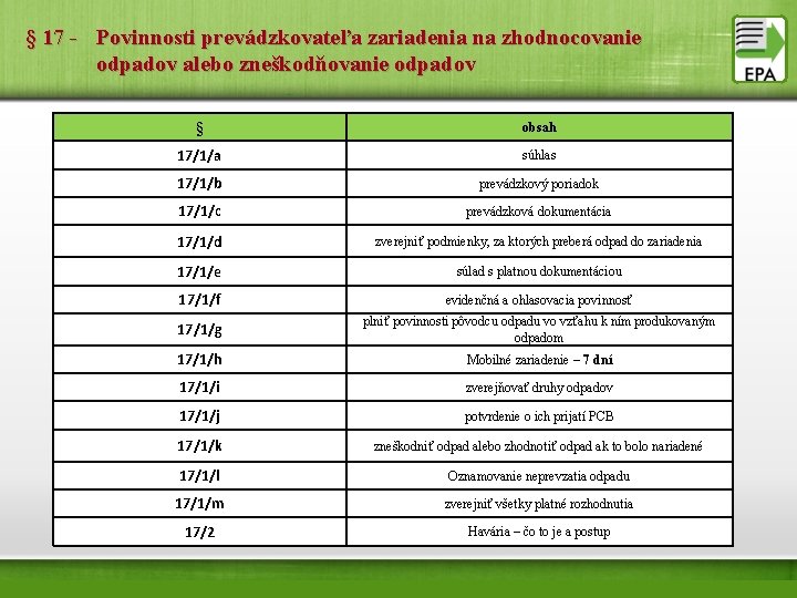 § 17 - Povinnosti prevádzkovateľa zariadenia na zhodnocovanie odpadov alebo zneškodňovanie odpadov § obsah