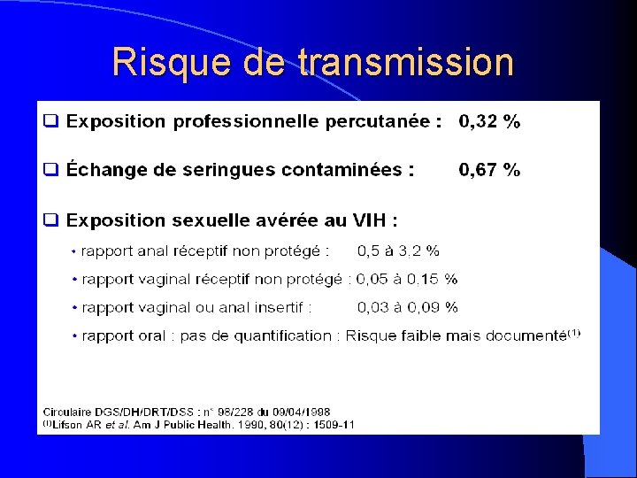 Risque de transmission 