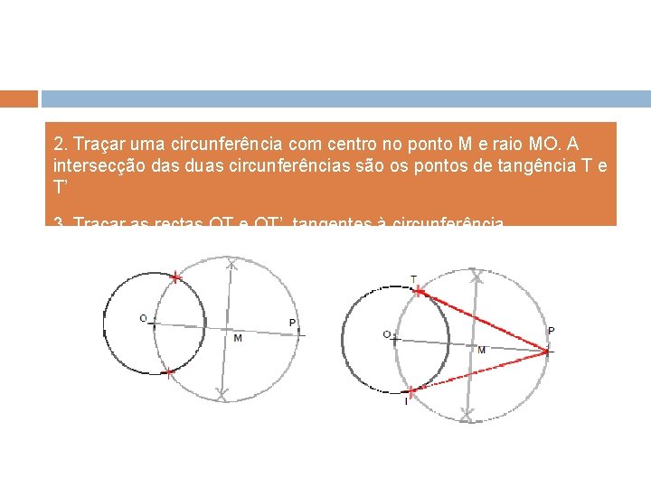 2. Traçar uma circunferência com centro no ponto M e raio MO. A intersecção 2. Traçar uma circunferência com centro no ponto M e raio MO. A intersecção