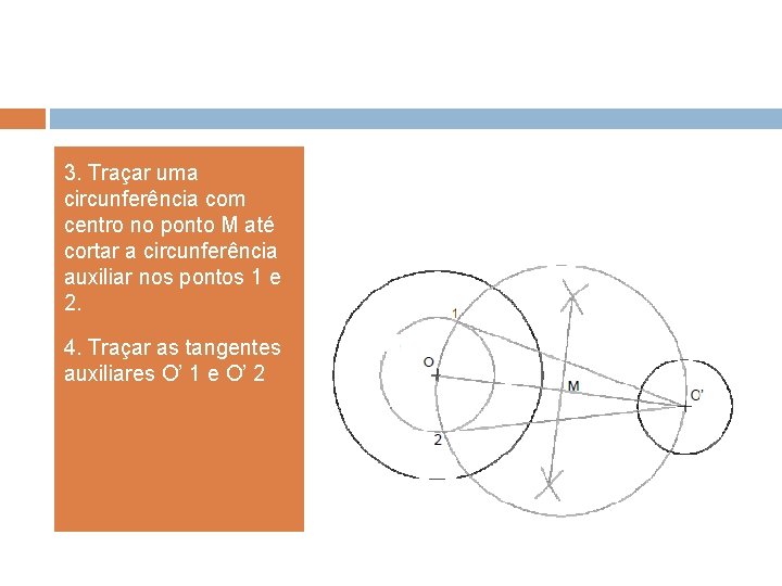 3. Traçar uma circunferência com centro no ponto M até cortar a circunferência auxiliar 3. Traçar uma circunferência com centro no ponto M até cortar a circunferência auxiliar