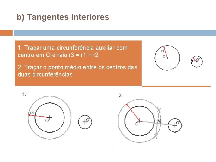 b) Tangentes interiores 1. Traçar uma circunferência auxiliar com centro em O e raio b) Tangentes interiores 1. Traçar uma circunferência auxiliar com centro em O e raio