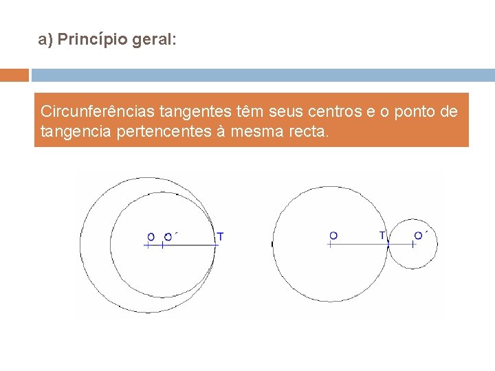 a) Princípio geral: Circunferências tangentes têm seus centros e o ponto de tangencia pertencentes a) Princípio geral: Circunferências tangentes têm seus centros e o ponto de tangencia pertencentes