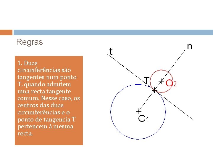 Regras 1. Duas circunferências são tangentes num ponto T, quando admitem uma recta tangente Regras 1. Duas circunferências são tangentes num ponto T, quando admitem uma recta tangente