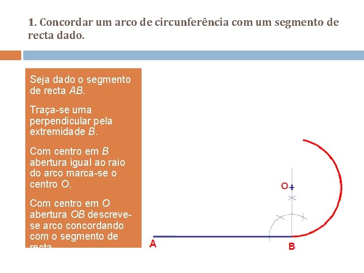 1. Concordar um arco de circunferência com um segmento de recta dado. Seja dado 1. Concordar um arco de circunferência com um segmento de recta dado. Seja dado