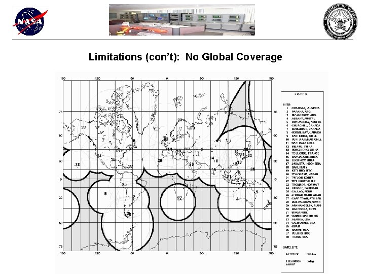 Limitations (con’t): No Global Coverage 