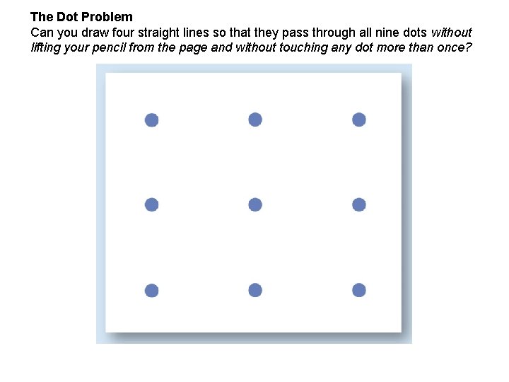 The Dot Problem Can you draw four straight lines so that they pass through