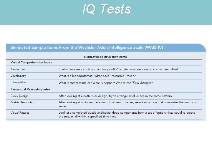 IQ Tests 