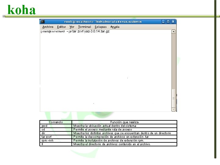 koha tar zxvf yaz-3. 0. 14. tar. gz Comando pwd cd dir tar zxvf