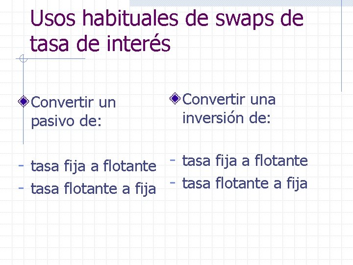 Usos habituales de swaps de tasa de interés Convertir un pasivo de: Convertir una