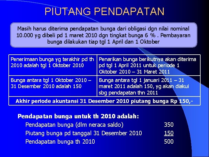 PIUTANG PENDAPATAN Masih harus diterima pendapatan bunga dari obligasi dgn nilai nominal 10. 000