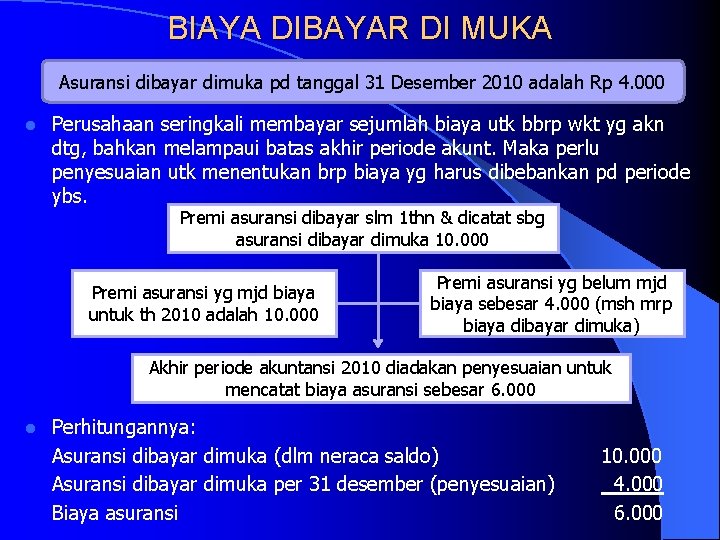 BIAYA DIBAYAR DI MUKA Asuransi dibayar dimuka pd tanggal 31 Desember 2010 adalah Rp