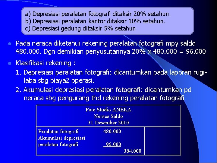 a) Depresiasi peralatan fotografi ditaksir 20% setahun. b) Depresiasi peralatan kantor ditaksir 10% setahun.