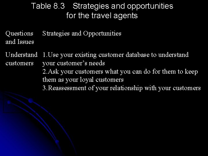 Table 8. 3 Strategies and opportunities for the travel agents Questions and Issues Strategies