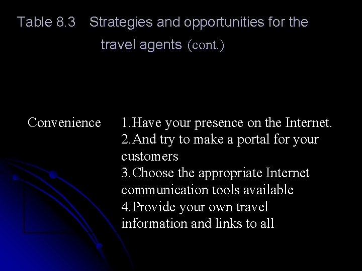 Table 8. 3 Strategies and opportunities for the travel agents (cont. ) Convenience 1.