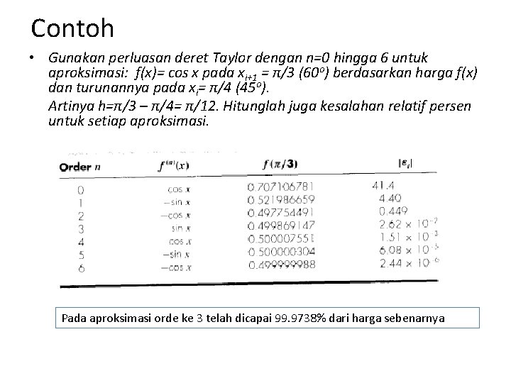 Contoh • Gunakan perluasan deret Taylor dengan n=0 hingga 6 untuk aproksimasi: f(x)= cos