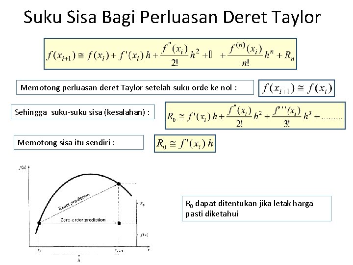 Suku Sisa Bagi Perluasan Deret Taylor Memotong perluasan deret Taylor setelah suku orde ke