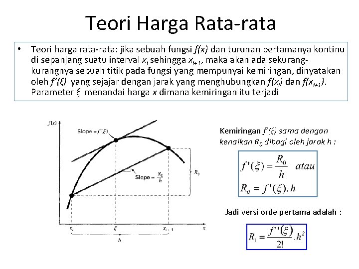 Teori Harga Rata-rata • Teori harga rata-rata: jika sebuah fungsi f(x) dan turunan pertamanya