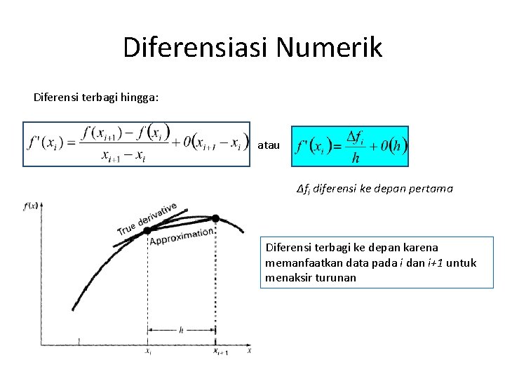 Diferensiasi Numerik Diferensi terbagi hingga: atau Δfi diferensi ke depan pertama Diferensi terbagi ke