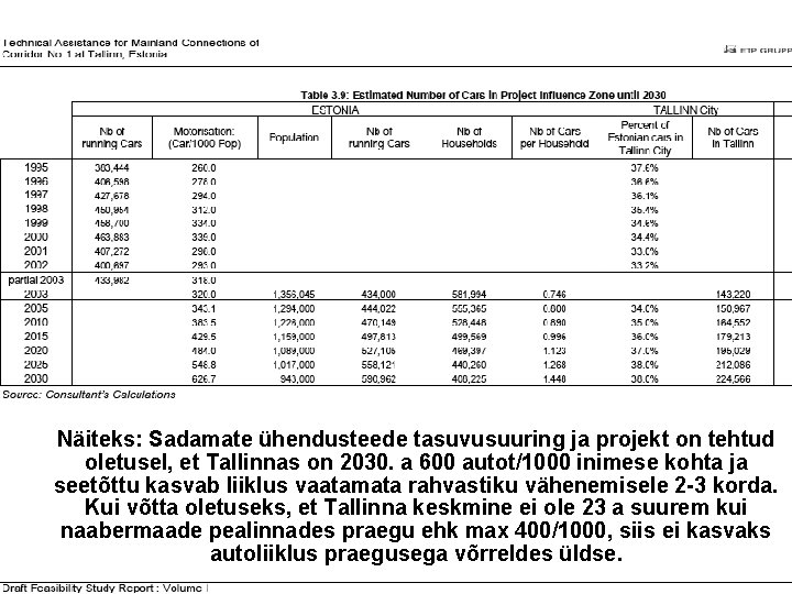 Näiteks: Sadamate ühendusteede tasuvusuuring ja projekt on tehtud oletusel, et Tallinnas on 2030. a