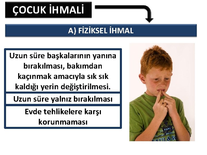 ÇOCUK İHMALİ A) FİZİKSEL İHMAL Uzun süre başkalarının yanına bırakılması, bakımdan kaçınmak amacıyla sık