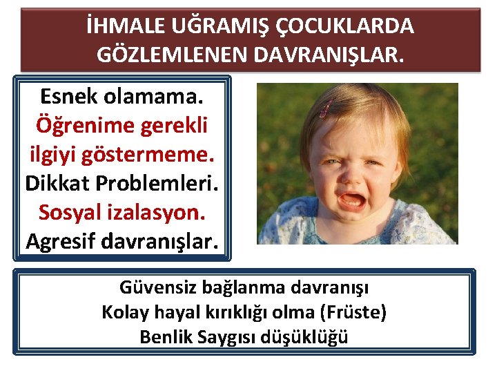 İHMALE UĞRAMIŞ ÇOCUKLARDA GÖZLEMLENEN DAVRANIŞLAR. Esnek olamama. Öğrenime gerekli ilgiyi göstermeme. Dikkat Problemleri. Sosyal